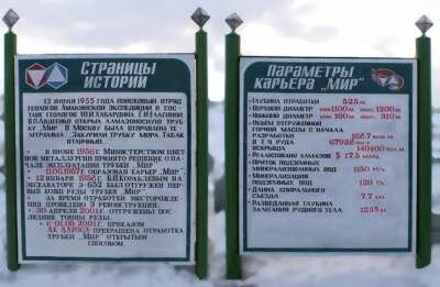 Кимберлитовая алмазная трубка «Мир»