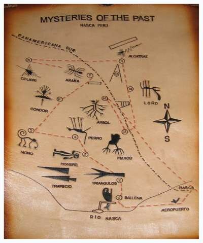 Линии Наска