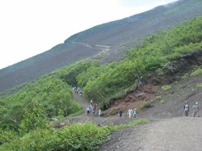 Вулкан Фудзияма