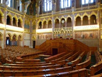 Здание парламента Венгрии